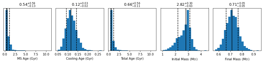 ../_images/tutorials_bayesian_method_10_1.png