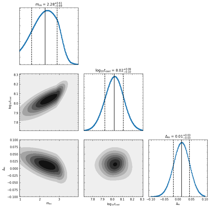 ../_images/tutorials_bayesian_method_6_1.png