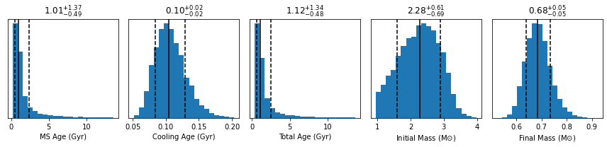 ../_images/tutorials_bayesian_method_6_2.png