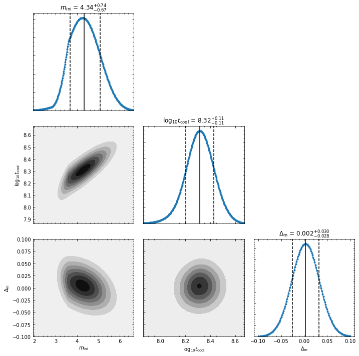 ../_images/tutorials_bayesian_method_6_4.png