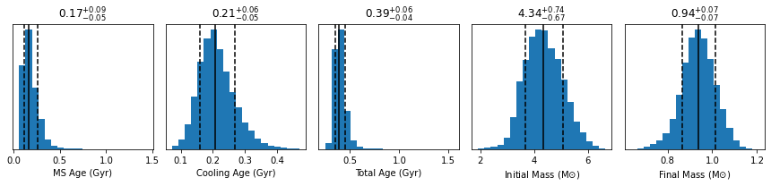 ../_images/tutorials_bayesian_method_6_5.png