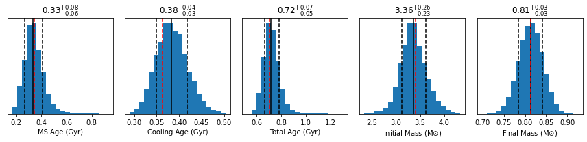 ../_images/tutorials_customize_plots_13_0.png