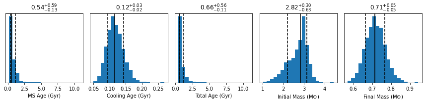 ../_images/tutorials_bayesian_method_10_1.png