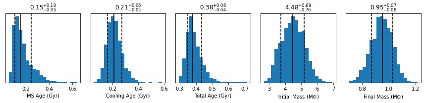 ../_images/tutorials_bayesian_method_10_3.png