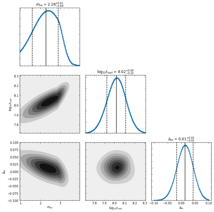 ../_images/tutorials_bayesian_method_6_1.png