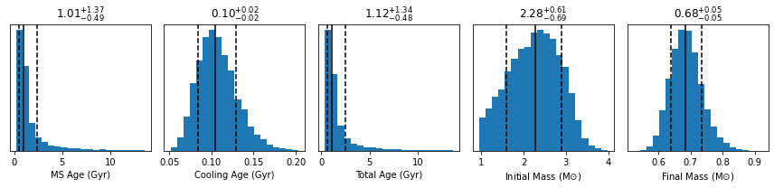 ../_images/tutorials_bayesian_method_6_2.png