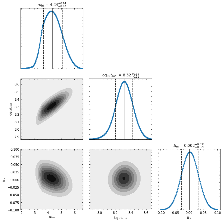 ../_images/tutorials_bayesian_method_6_4.png