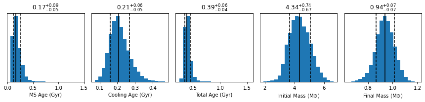 ../_images/tutorials_bayesian_method_6_5.png