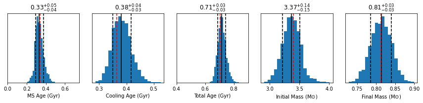 ../_images/tutorials_customize_plots_19_0.png