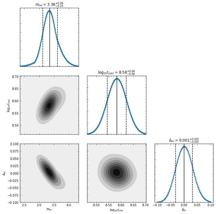 ../_images/tutorials_customize_plots_8_0.png